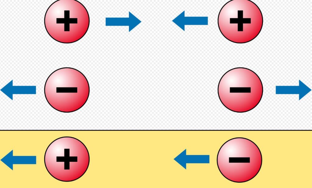 Negative Mass