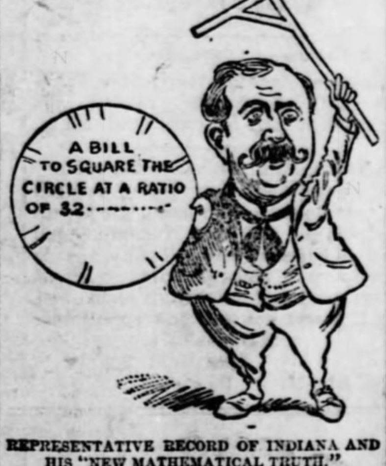 Anti-Obscenity Law in Indiana (1897)