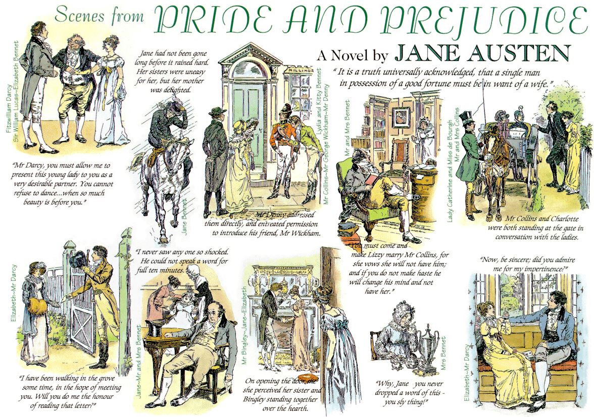 Pride and Prejudice and Dating Algorithms