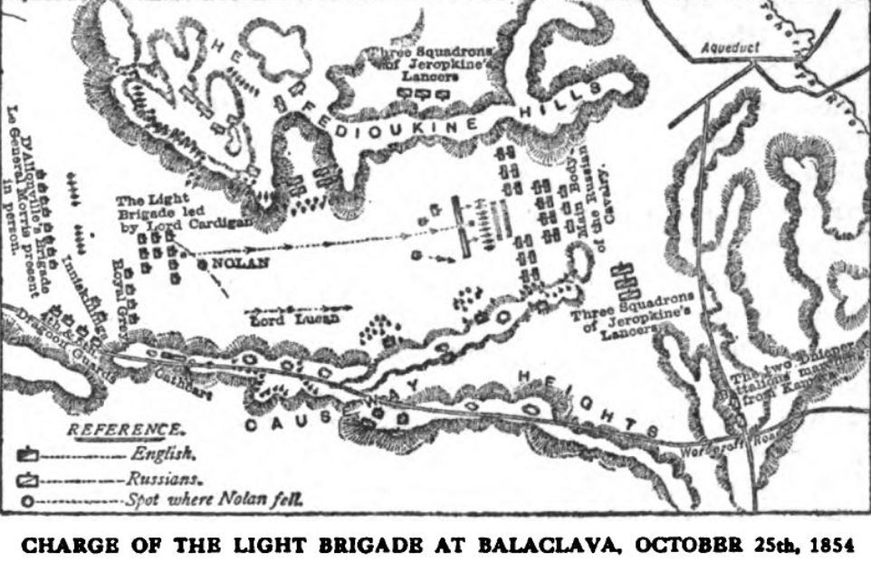 The Charge of the Light Brigade, 1854