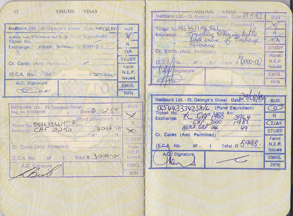Currency Controls and Black Market Rules