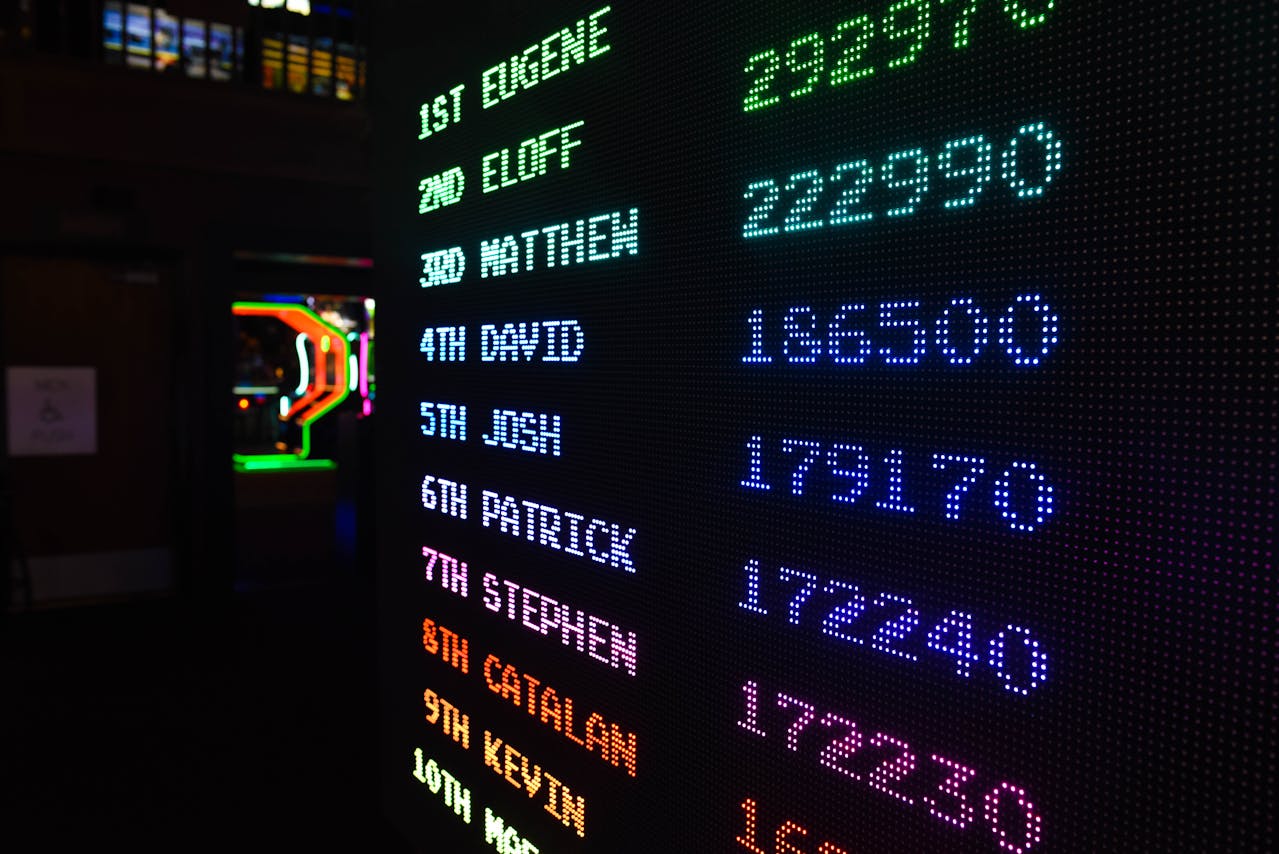 High Scores